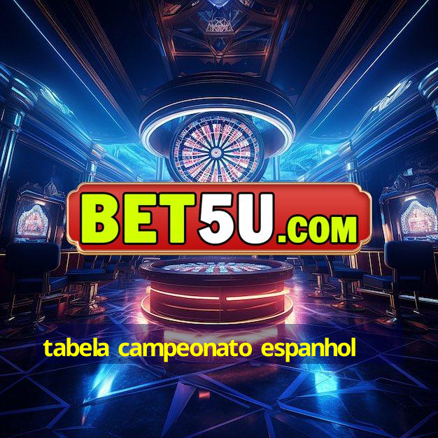 tabela campeonato espanhol